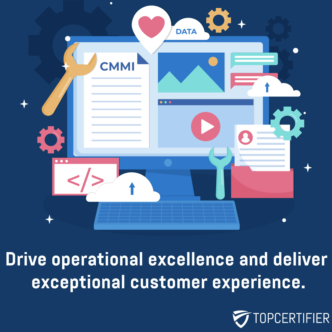 CMMI certification in SOUTH KOREA