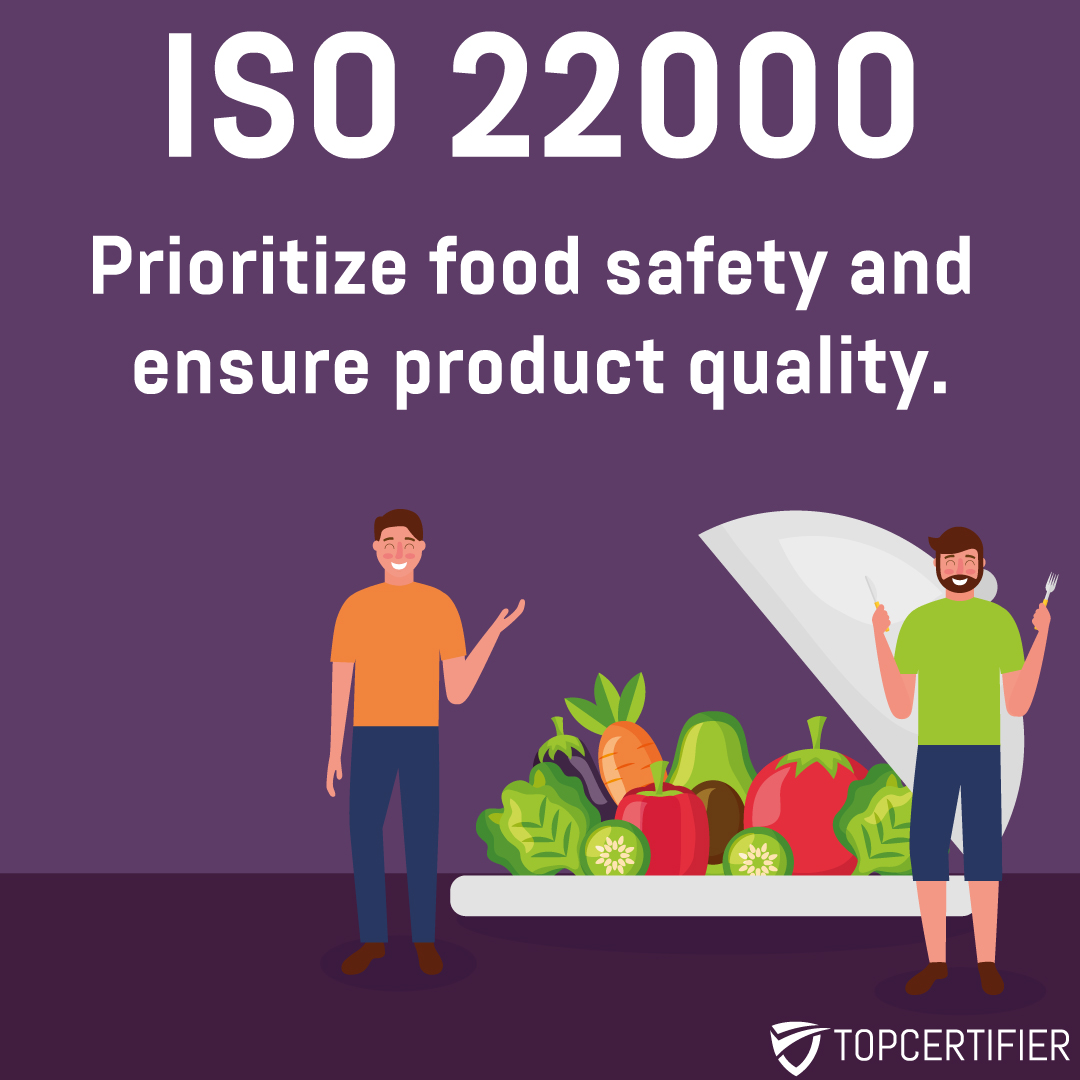 iso 22000 certification in South Korea